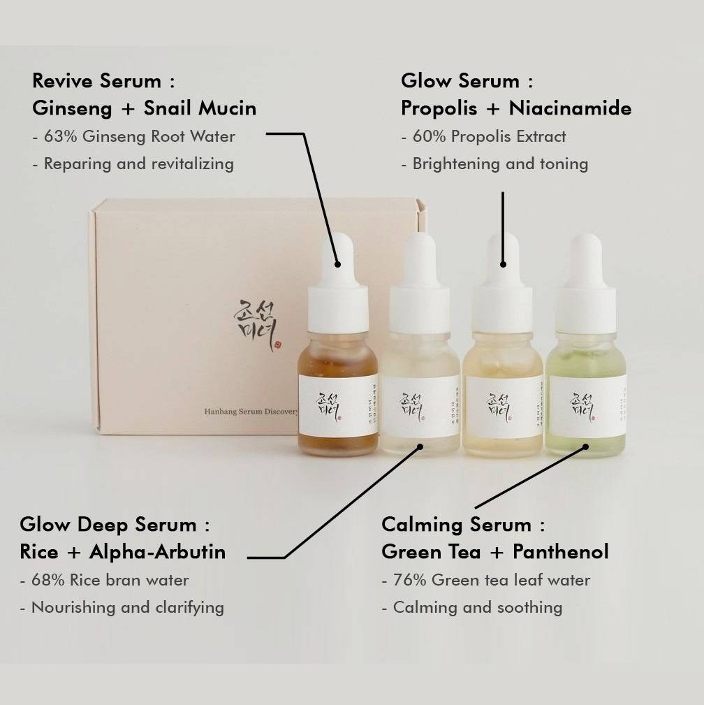 Hanbang Serum Discovery Kit